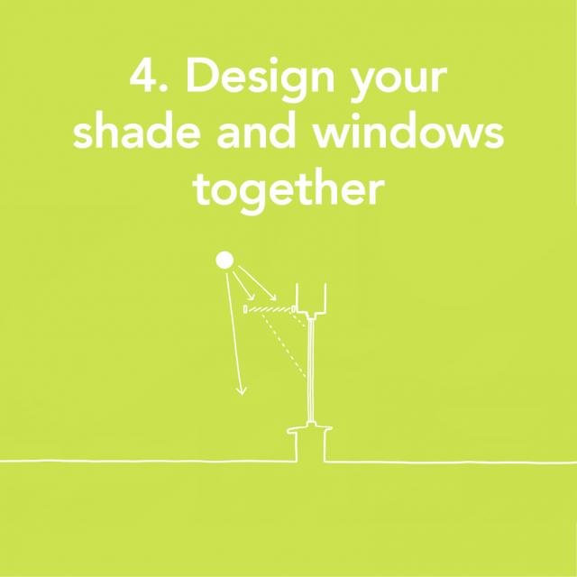 'design your shade and windows together' text on green