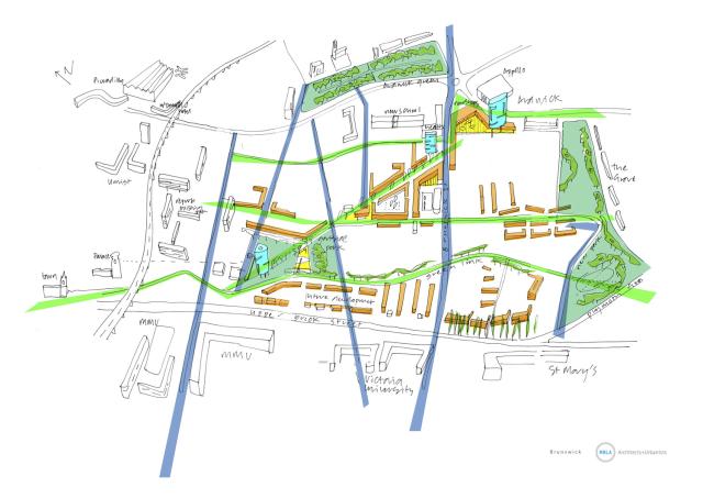 initial sketches for the urban design of Brunswick