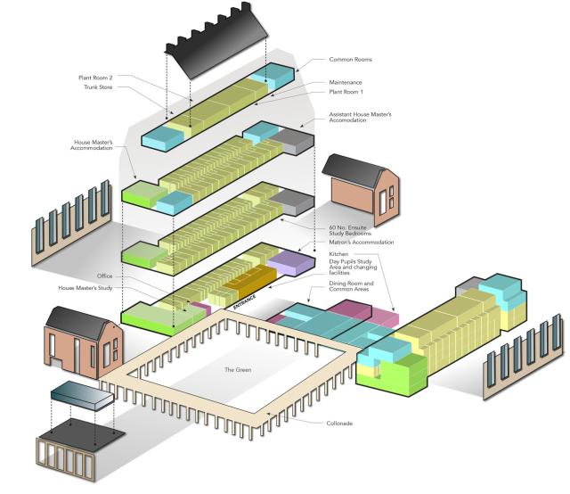 an axo diagram showing the four floors of a school boarding house